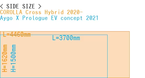#COROLLA Cross Hybrid 2020- + Aygo X Prologue EV concept 2021